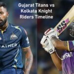 Gujarat Titans vs Kolkata Knight Riders Timeline
