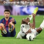 Osasuna vs FC Barcelona Timeline