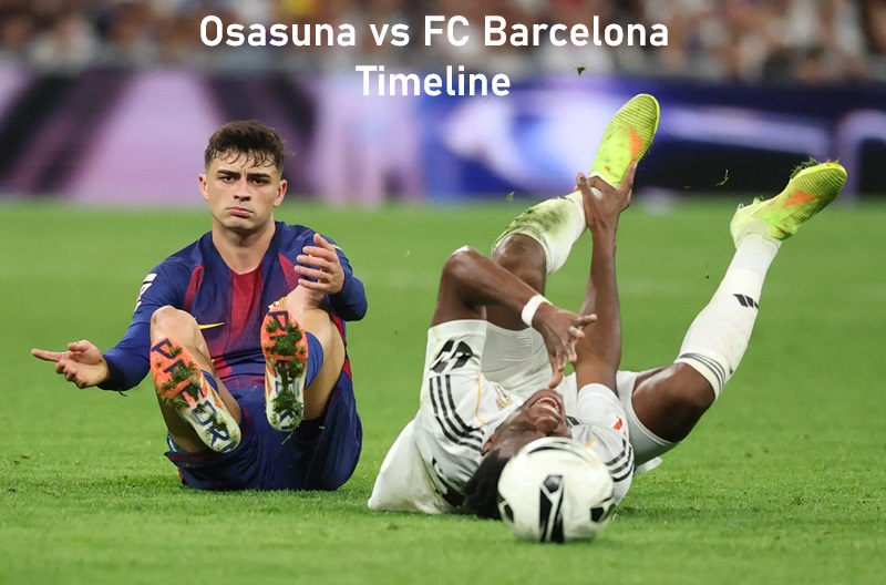 Osasuna vs FC Barcelona Timeline
