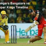 Royal Challengers Bangalore vs Chennai Super Kings Timeline