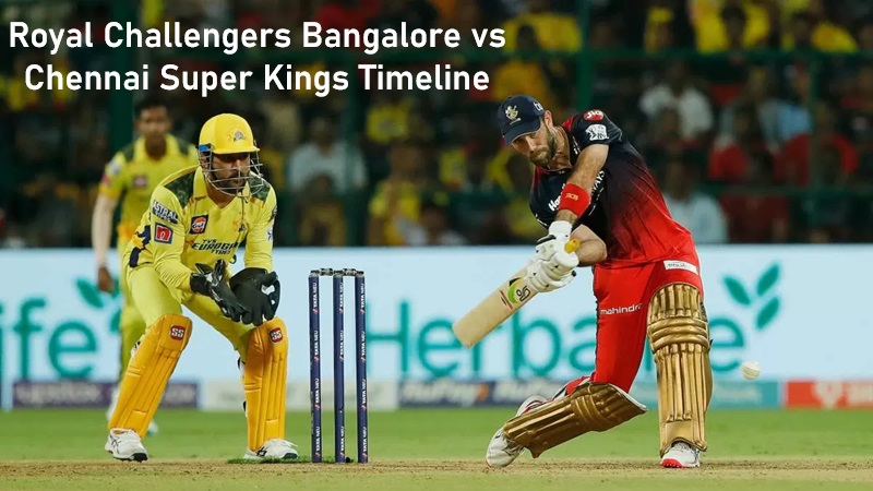 Royal Challengers Bangalore vs Chennai Super Kings Timeline