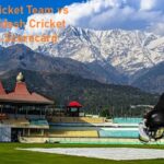 Hyderabad Cricket Team vs Himachal Pradesh Cricket Team Match Scorecard